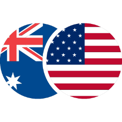AUDUSD