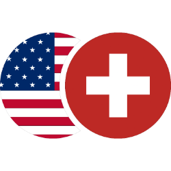 USDCHF