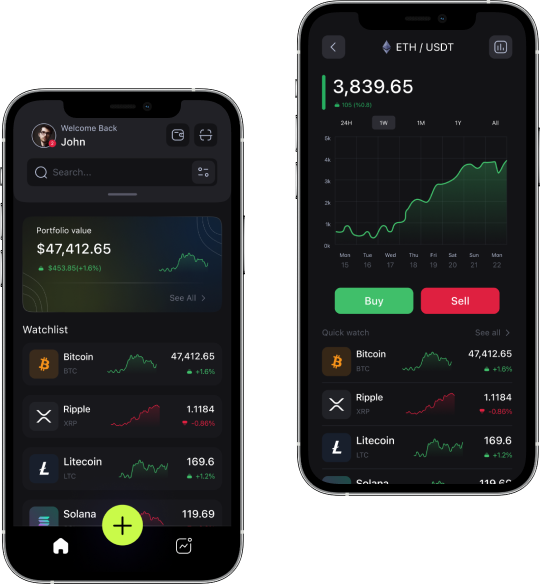 Core Trades mobile app showing live candlestick charts and order execution